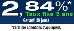 2,98% Taux fixe de 5 ans